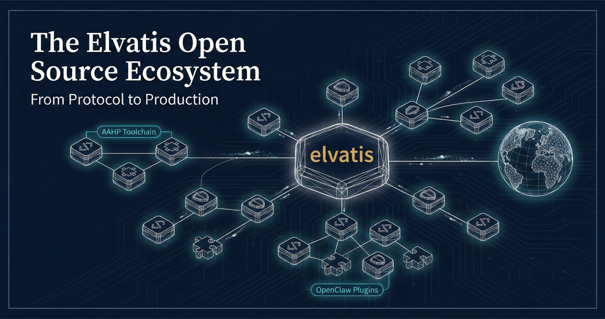 Introducing the Elvatis Open Source Ecosystem